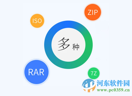 闪电压缩下载 2.1.2.4 正式版