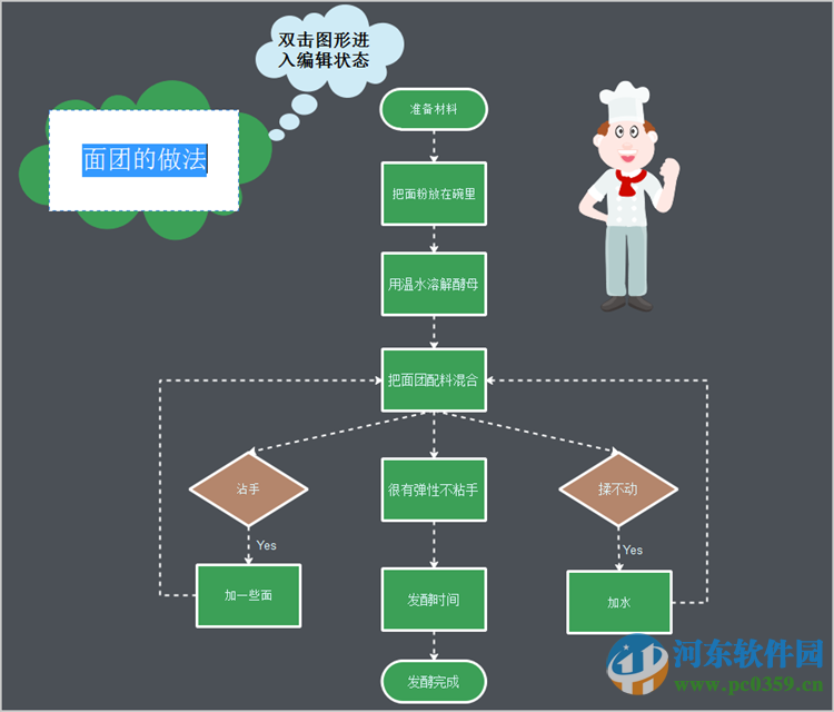 亿图流程图制作软件下载 8.7.5 免费版