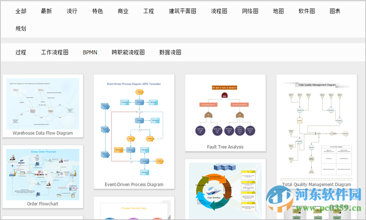 亿图流程图制作软件下载 8.7.5 免费版