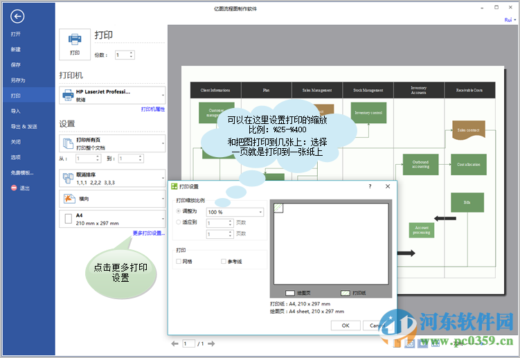 亿图流程图制作软件下载 8.7.5 免费版