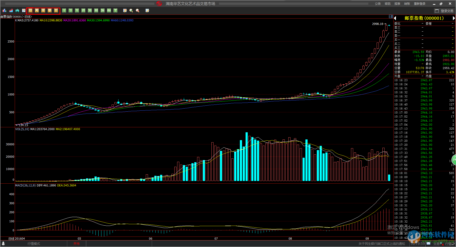 湖南华艺文化艺术品交易客户端下载 3.3 官方版