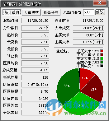 国金太阳至强版下载 7.11 官方最新版