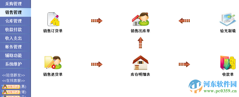 速拓眼镜行业管理系统下载