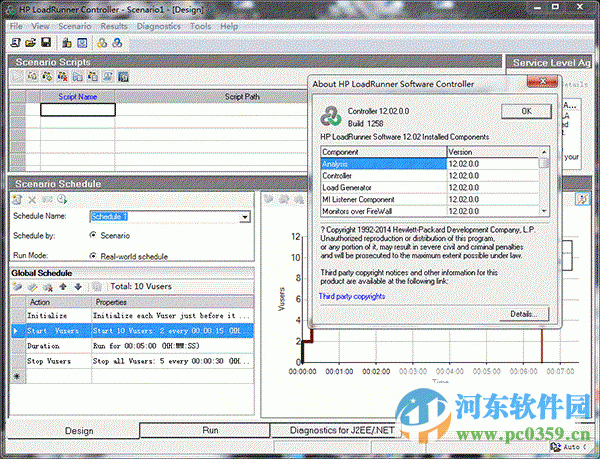 LoadRunner12中文版下载 12.02 中文版