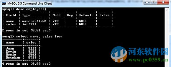 Chart FX 下载 8 官方免费版
