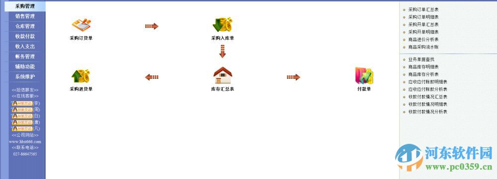 速拓商业管理系统下载 18.0302 官方版