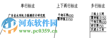 ZDM软件(水工设计软件) 2016 官方版