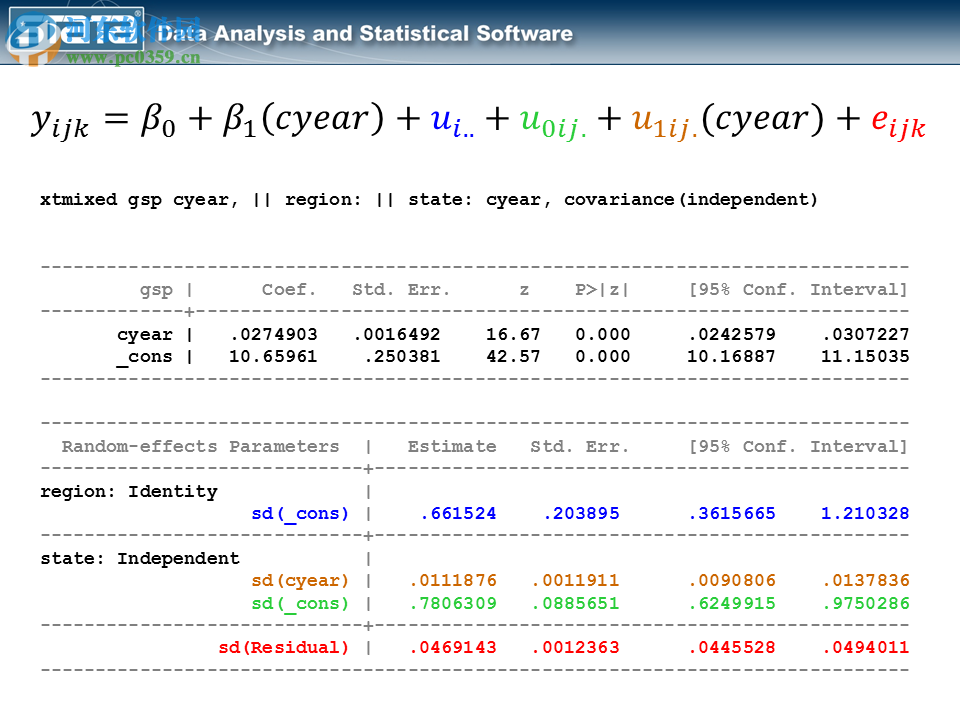 stata10.0(统计分析软件) 附教程 最新免费版
