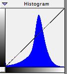digitalmicrograph(经典透射电镜分析) 附安装教程 3.9 最新免费版