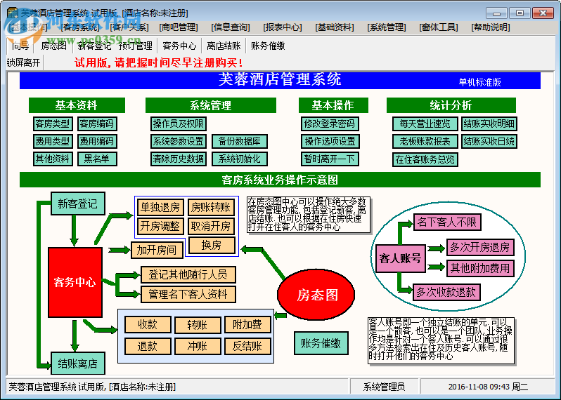 芙蓉酒店管理系统下载 5.70 单机版