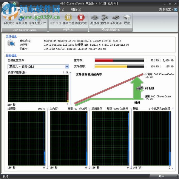 O&O CleverCache(系统性能优化软件) 7.1.2727 注册汉化版