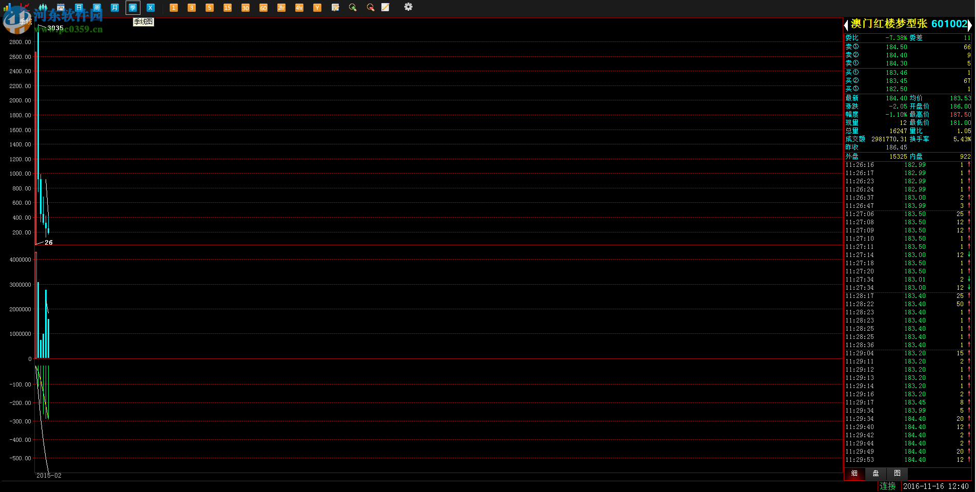 中南邮票交易中心交易客户端(win7版)下载 5.1.1.0 官方版