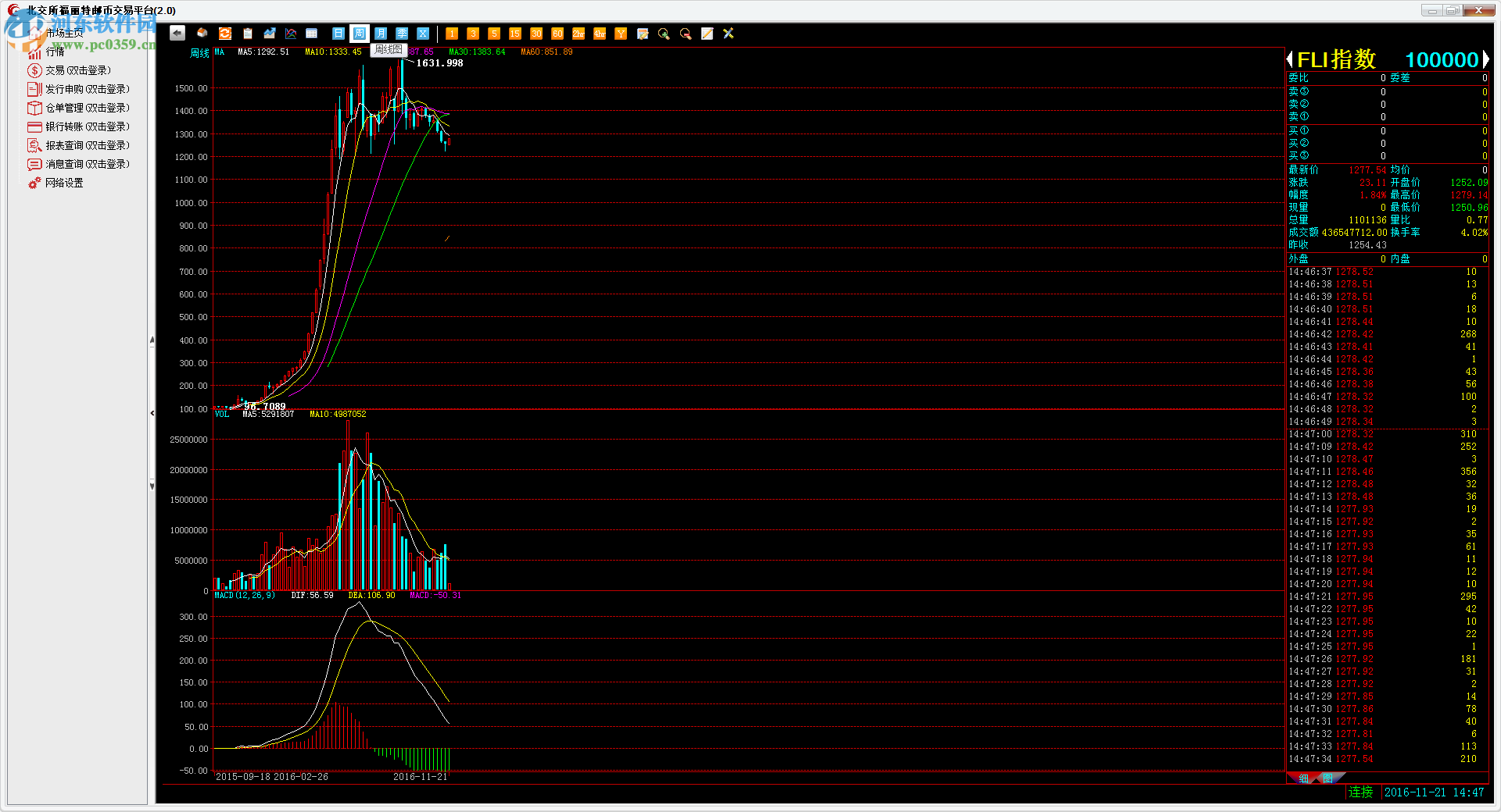 北交所福利特邮币交易平台