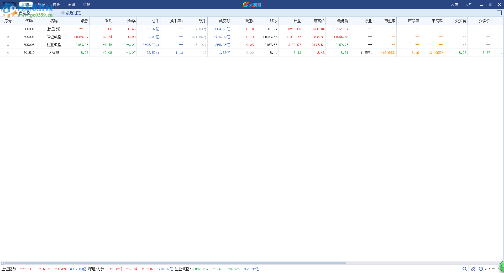 大智慧舵手版下载 1.3.0.1 官方版