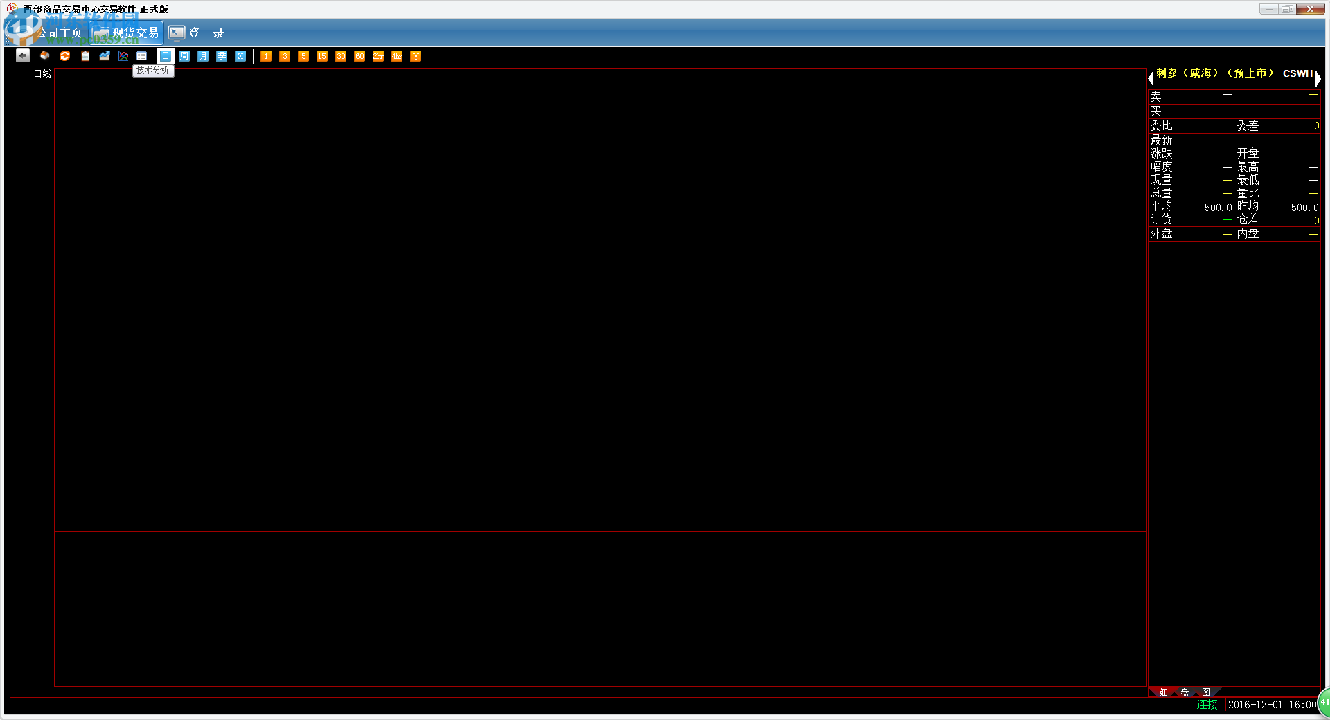 西部商品交易中心交易软件下载 4.0 官方版