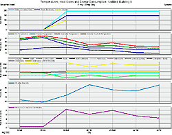 DesignBuilder下载 6.1.0.6 免费版