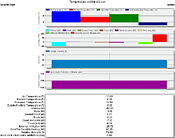 DesignBuilder下载 6.1.0.6 免费版