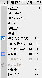 鑫易通网上交易综合平台合一版 6.66 官方版