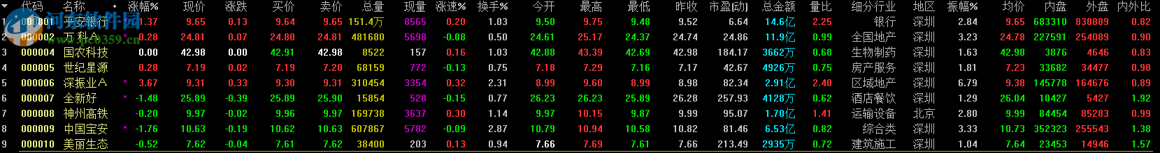 鑫易通网上交易综合平台合一版 6.66 官方版