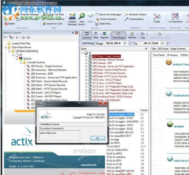 Actix Analyzer下载 5.5.349 官方最新版