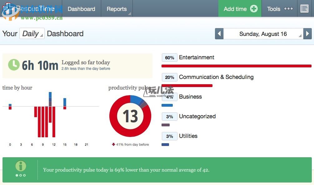 rescuetime下载 2.7.1.821 官方中文版