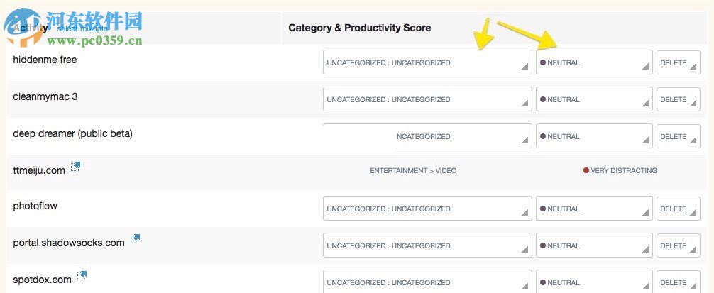 rescuetime下载 2.7.1.821 官方中文版