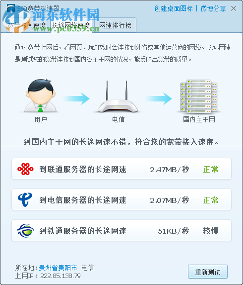 360网络测速器下载 2016 绿色独立版