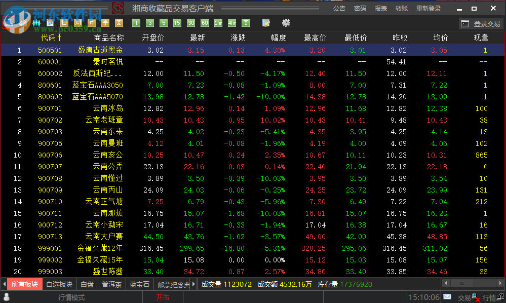 湘商收藏品交易客户端下载 1.0.8.4 官方版