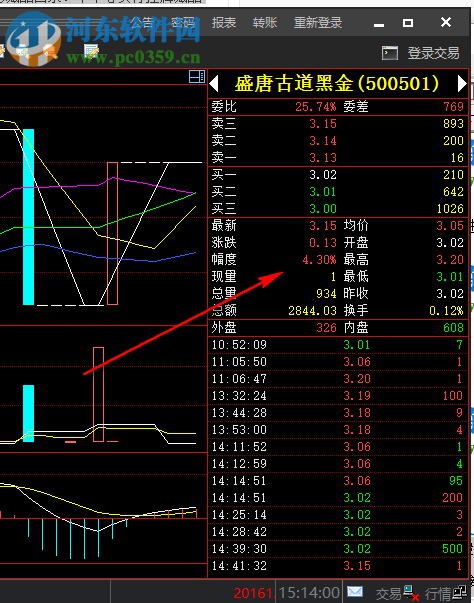 湘商收藏品交易客户端下载 1.0.8.4 官方版