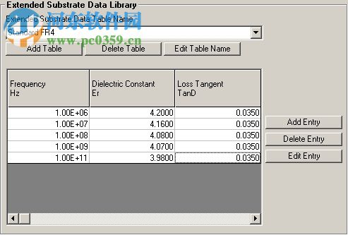 Polar SI9000(附安装教程) 特别版