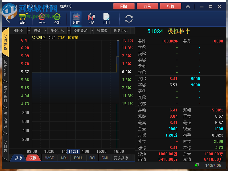 香港大公文交所模拟交易软件 7.75.49.0 官方版