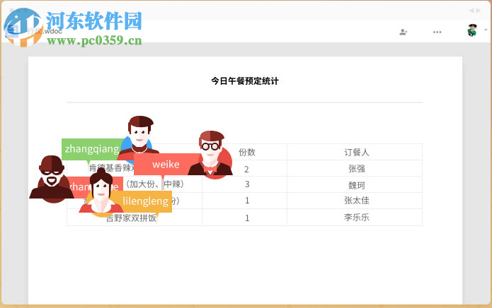 WPS云协作电脑版下载 1.5.0.23 官方版