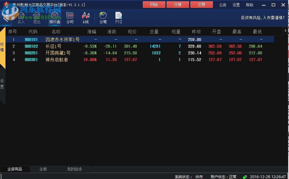 乾交所客户端下载 1.3.1.1 官方版