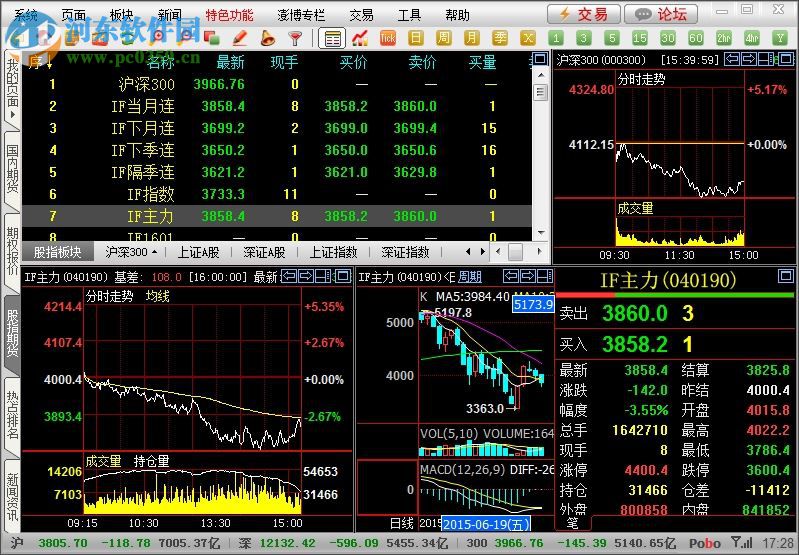 vv云商行情端 2.0 官方版