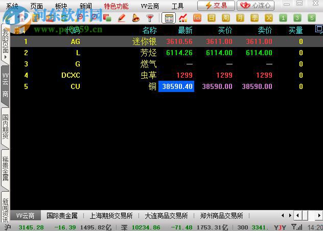 vv云商行情端 2.0 官方版