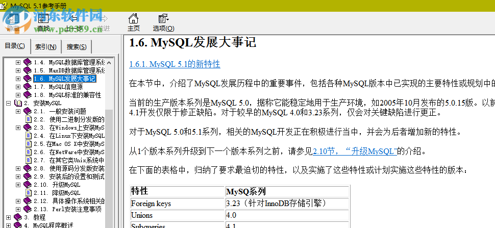 MySQL API 中文手册 5.1 官方中文版
