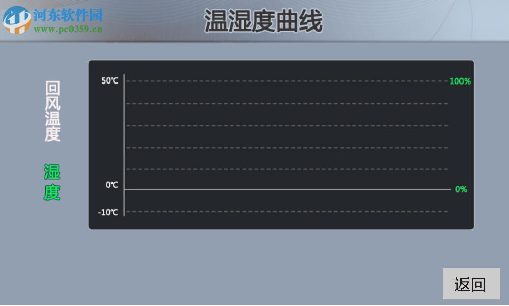 VisualTFT(虚拟串口屏软件) 3.0.0.987 免费版