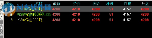 乾圆大通行情分析系统下载 5.1.89 官方版