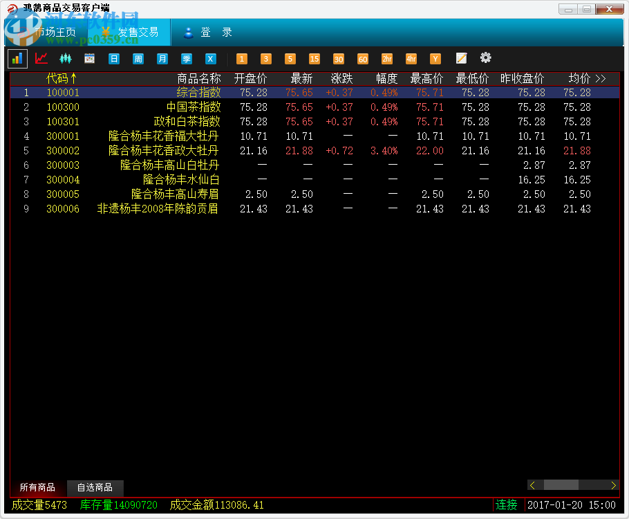 浙江鸿鹄商品交易中心 1.0 官方版