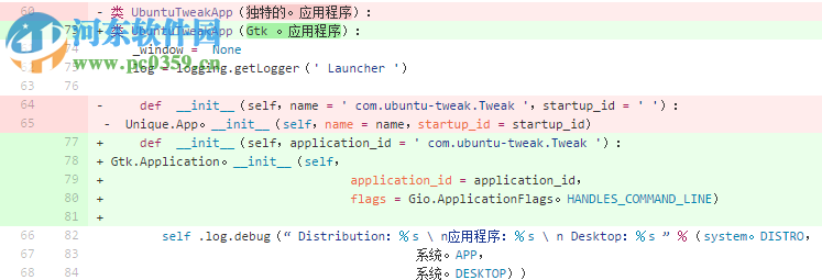 Ubuntu Tweak(系统优化工具) 0.8.7 官方版
