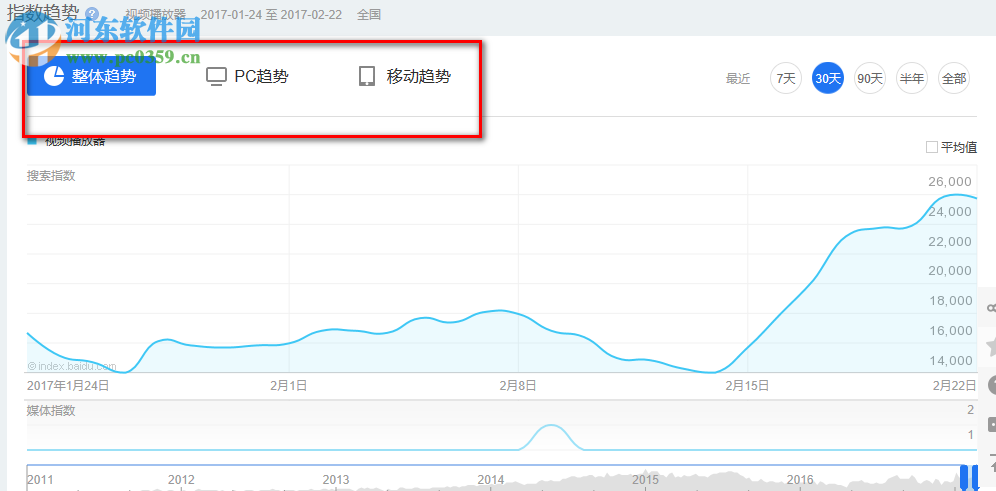 百度指数提取工具下载 2017022 免费版
