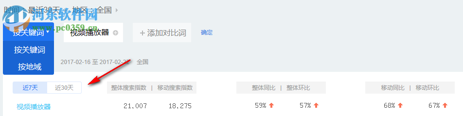 百度指数提取工具下载 2017022 免费版