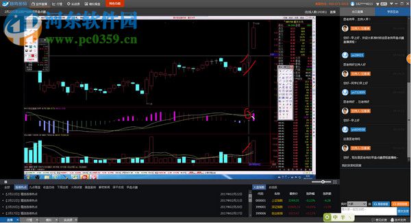 趋势密码软件下载