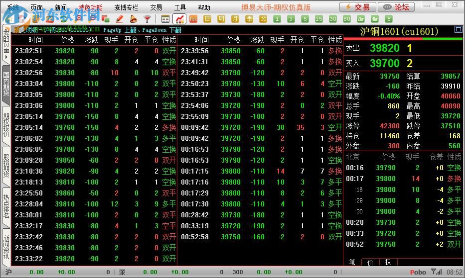 云南云普行情分析系统 4.1 官方版