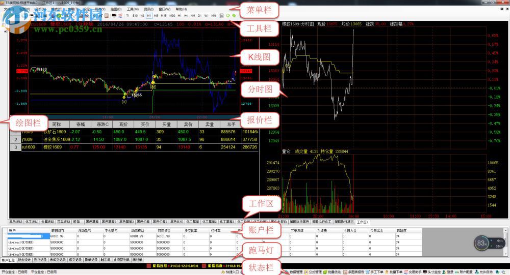 交易开拓者极速版 8.1.1.12 旗舰版