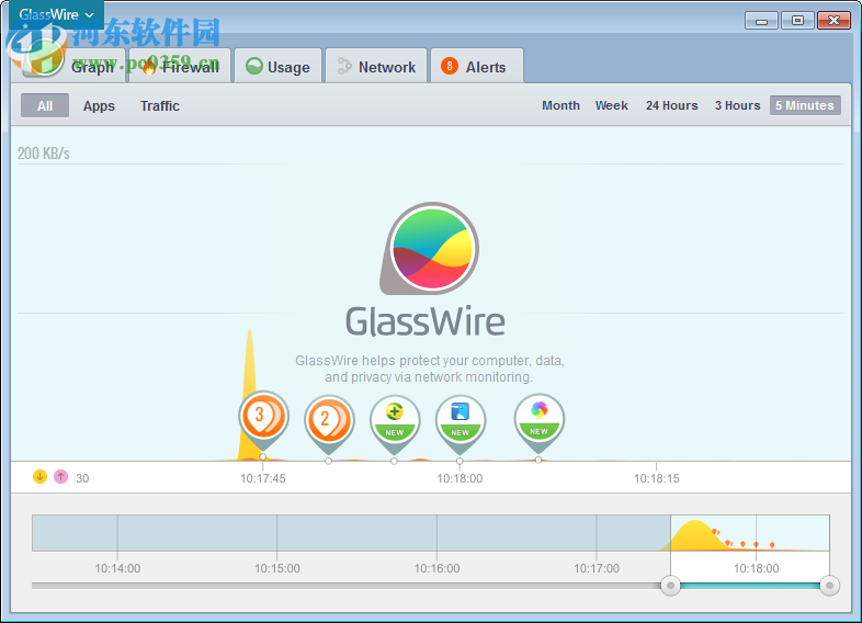 glasswire elite 中文版下载