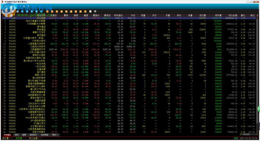 中文两岸文化产权交易中心 5.1.3.0 官方版