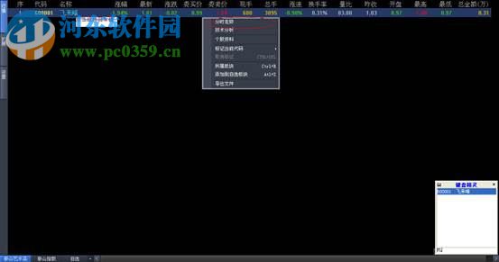 香港大公文化艺术品产权交易所客户端 1.6 官方版