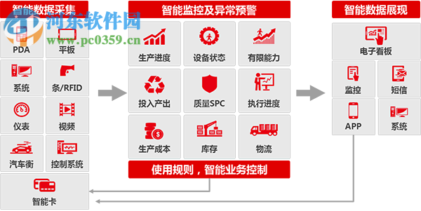 用友t6企业管理软件下载 官方最新版