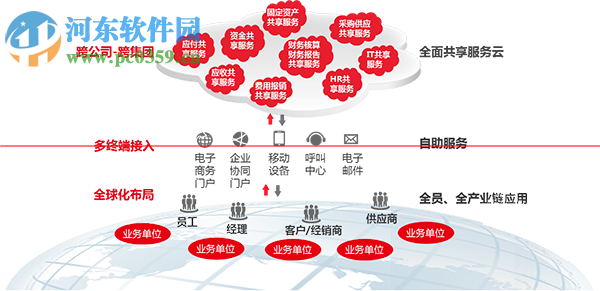 用友t6企业管理软件下载 官方最新版